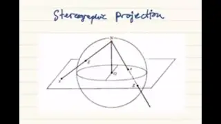 Stereographic Projection and the Riemann Sphere