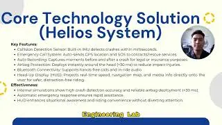 HELIOS SAFETY HELMET