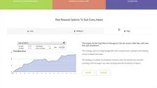 Managed Discretionary Accounts