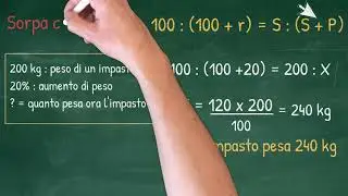 Lezioni di Economia Aziendale - Il sopra cento