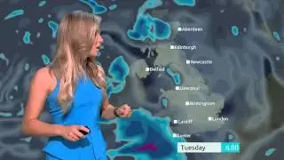 Monday weather: Lots of scattered showers around UK this evening