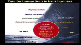 Banking Automation