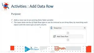 Activities   Add Data Row