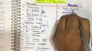 THU vs SCO 12th BBL Match Prediction |BBL 2020-21|Thunder vs Perth, who will win, Dream11, D COMPANY