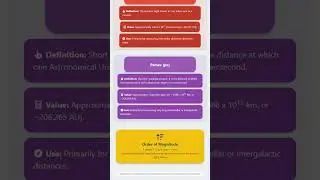 Astronomical Distances and Units AU, Light-year, Parsec