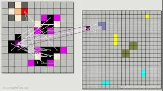 Rotating Wormholes - Exploring the 'cell_a_v' Cellular Automata platform features