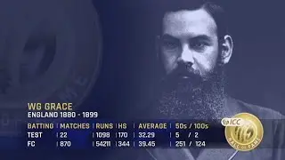 Meet the ICC Hall of Famers: WG Grace | 'One of the outstanding cricketing characters of all time'