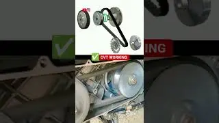 #CVT SYSTEM --- ACTIVA , JUPITER