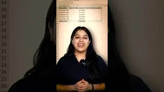 ✅Top 5 Customer Report in Excel #excel #excelcourse #exceltraining #exceltutorial #excel2025