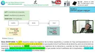 SQL Inner Join Left Join Right Join y Group By Registros Huerfanos Funciones de Agregado Having mp4
