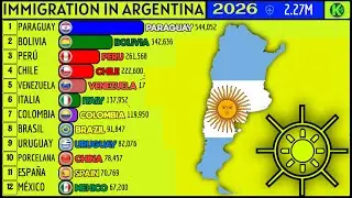 MAP OF  IMMIGRATION IN ARGENTINA