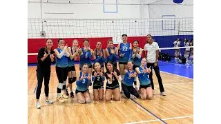 01/24/26 - Coast 14-Hannah vs Actyve 14 - Blue