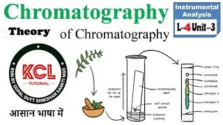 Theory of Chromatography, Plate & Rate Theory, | L-4 Unit-3 Instrumental Analysis 7th Sem