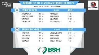 Lincolnshire County Board PL - Lincolnshire Cricket Board PL - Bourne 1st XI v Bracebridge Heath CC