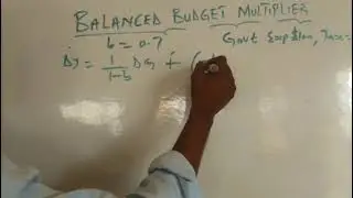 BALANCED BUDGET MULTIPLIER