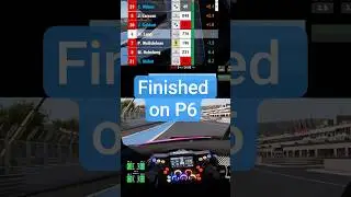 Finish P6 | SIMSeniors S12  Season Start | GT3 Series | Round 1 Circuit Paul Ricard