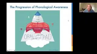 Webinar: Professional Learning Series - Phonemic Awareness & Phonics