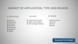 Global Polyketone Resin Market Research Report 2021