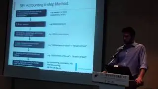 Part 1 of 6, Workshop 0396: Net positive impact on Biodiversity