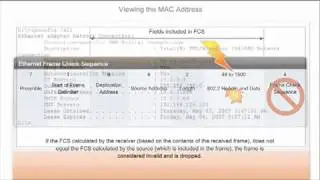 CCNA Network Fundamentals: Chapter 9 - Ethernet