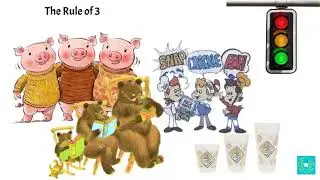 The Rule of 3 in Academic Writing