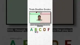 Trade Deadline Recap Part 1