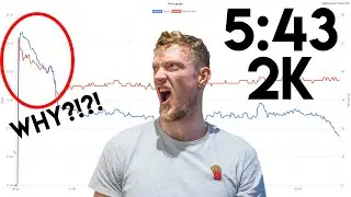 5:43.5 2km Erg Strategy Analysis | Alexander Vyazovkin World Indoor Rowing Championships 2020