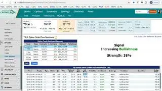 Option Order Flow Sentiment Explained