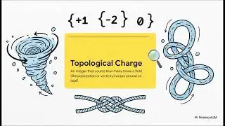 Swirl-String Theory (SST) - 2 The Bucket and the Photon