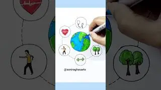 World health day drawing | World health day poster #worldhealthday #drawing #art #shorts #ytshorts