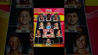 If England & Spain Used EVERY Star, Who Wins the U21 Euros?🤔🥶 #shorts #trending #football #edit #fyp