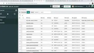 Domain Separation in ServiceNow Tutorial6 - Event Management in Domain Separations- Part1