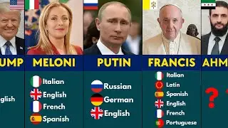 195 Countries State Leaders How Many LANGUAGES They Can Speak