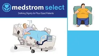 Introducing Medstrom Select - Bariatric Rental Service