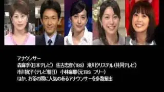 勝手に名曲アルバム 青山学院大学 カレッジソング