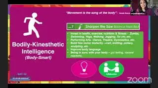 Bodily-Kinesthetic Intelligence