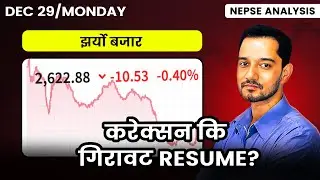 December 29 | Nepse Update | Stock Market Analysis by Ram Hari Nepal