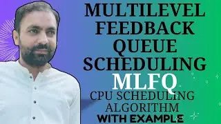 Lec-17: Multilevel Feedback Queue Scheduling Algorithm in Operating System | MLFQ scheduling