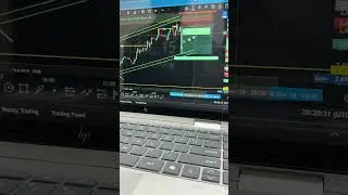 190 Pips Profit in a Single Trade| Gold Sell | #maventures