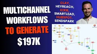 Multichannel sequence to generate money | Clay, Heyreach, Kixie, Smartlead, Hubspot, Sendspark