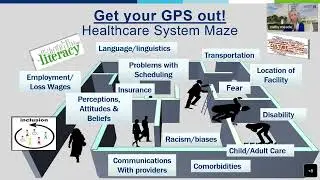 Say &ldquo;Yes!&rdquo; to Health Literacy in Cancer Prevention and Control (PiF)