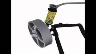 Automation - Suspension Animation Test - Front Macpherson Strut