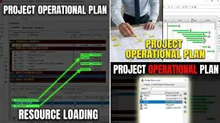 CREATING RESOURCE LOADING manpower, equipment Using Primavera P6