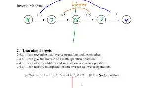 Math 7: 2.4 Inverse Operations