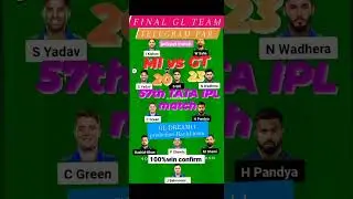 MI vs GT Dream11 team prediction, GT vs MI Dream11, mumbai indians vs Gujarat Titans DREAM11 TEAM