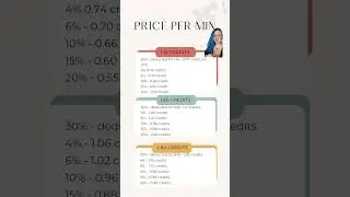 Pricing yourself for @AdultWorkcomOfficial #adults #webcam #model #passiveincome #female #women