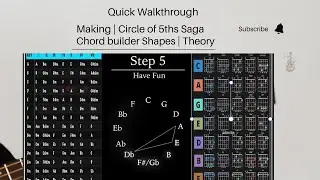 Circle Of Fifths Making | Music Theory | Chord Builder | All Keys  #circleoffifths #musictheory