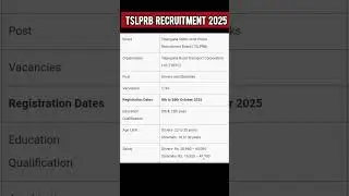 TSLPRB RECRUITMENT 2025 🥳 #tslprb #shorts #driver