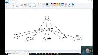 Newbies on Fire Compensation Plan How It Works