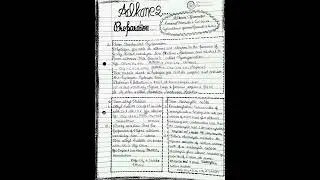 Class 11 Chemistry| Hydrocarbons ( Alkanes) Notes By Dr. Alien 😎